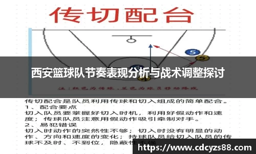 西安篮球队节奏表现分析与战术调整探讨