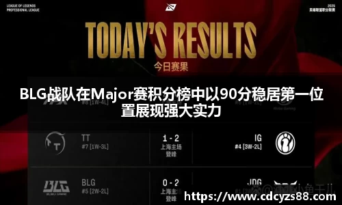 BLG战队在Major赛积分榜中以90分稳居第一位置展现强大实力